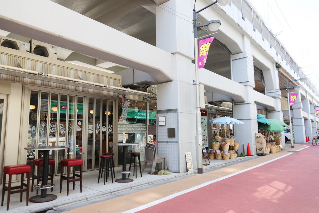 ショッピングセンター　GAKUDAI　KOUKASHITA（ショッピングセンター）まで646m