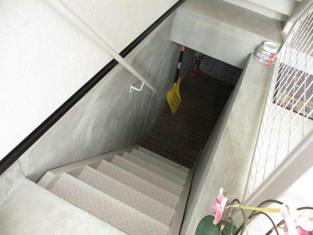 その他　その他