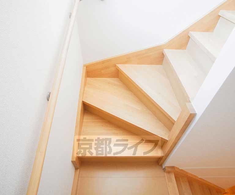 その他部屋・スペース　２ＬＤＫロフト付タイプ