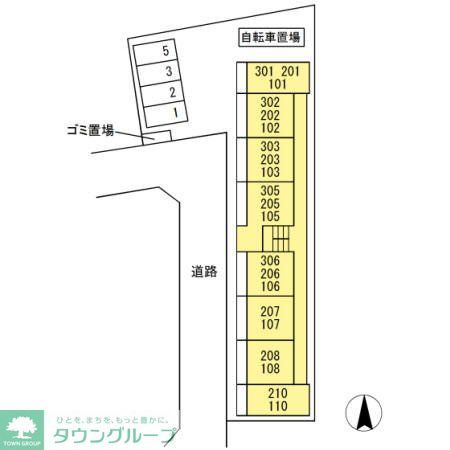 その他　★お問い合わせはタウンハウジングまで★