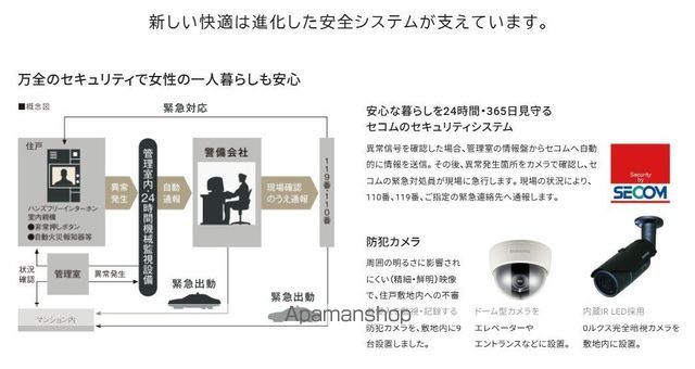 セキュリティ
