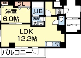 フルーメンみなとの間取り