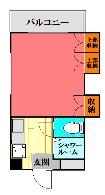 杉本ビルの間取り