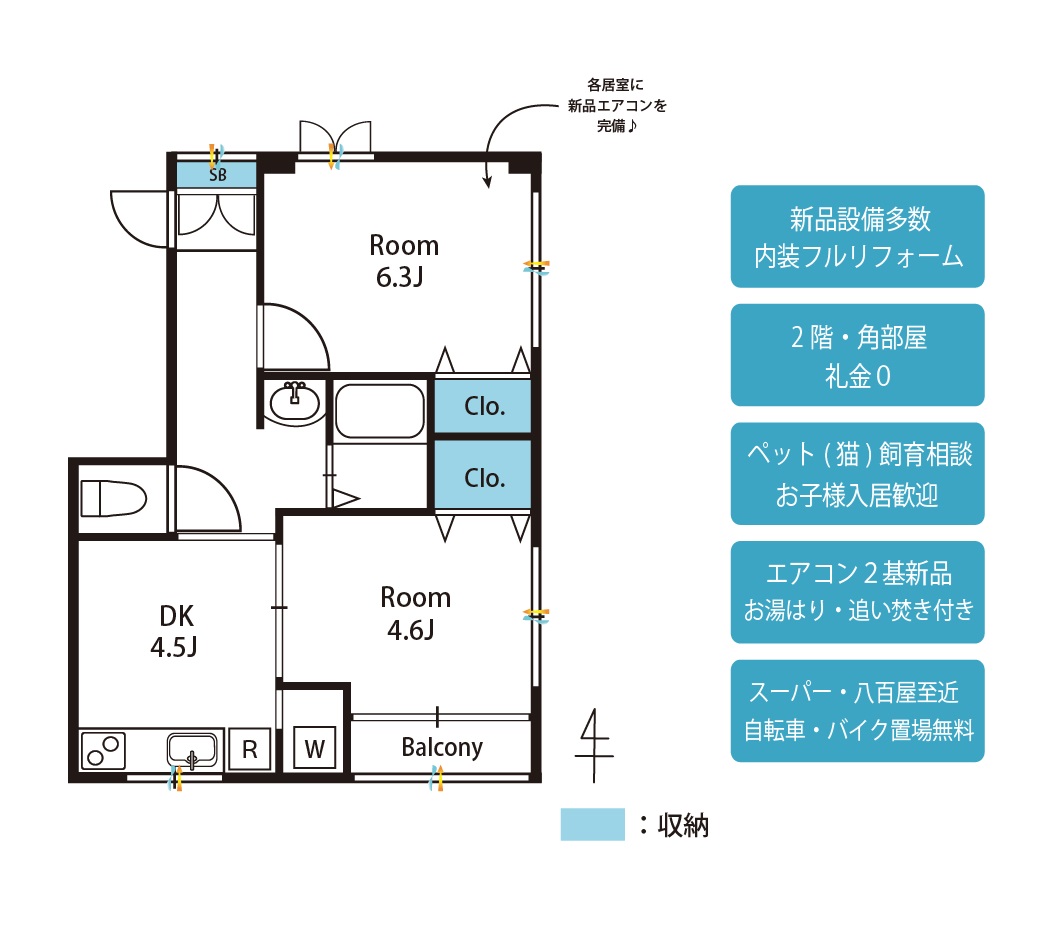 内装フルリフォーム★礼無★２階・角住戸★猫相談★バイク★Ｓｕｎｍａｌｌの間取り