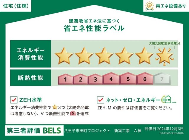 【八王子市田町のアパートのその他】