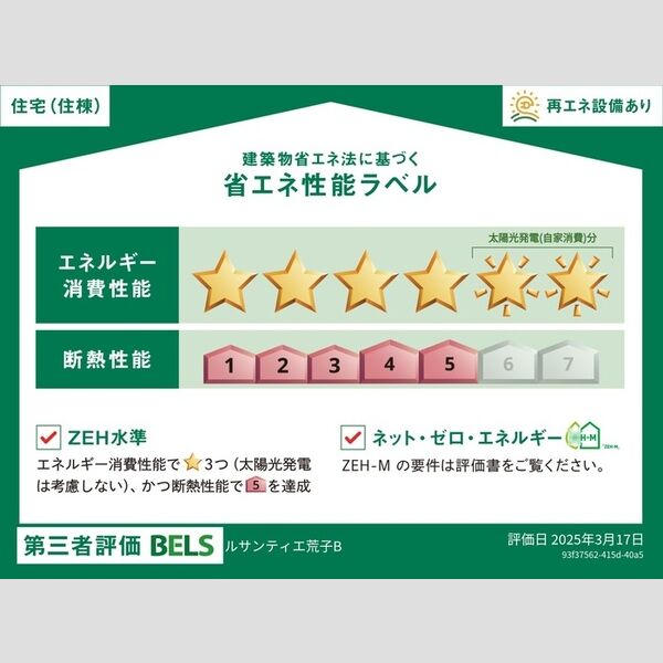 省エネ性能ラベル