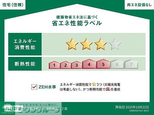 建物外観　お問合せはタウンハウジングまで！※現地待合わせ相談可能