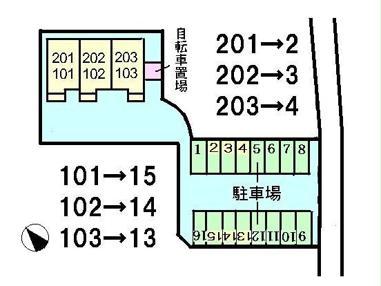 その他　その他