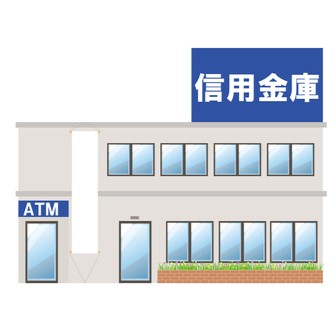 銀行　沼津信用金庫上町支店（銀行）まで246m