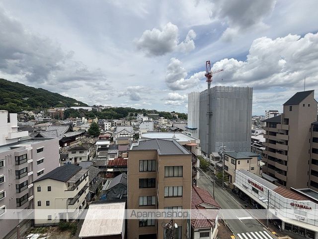 眺望　眺望