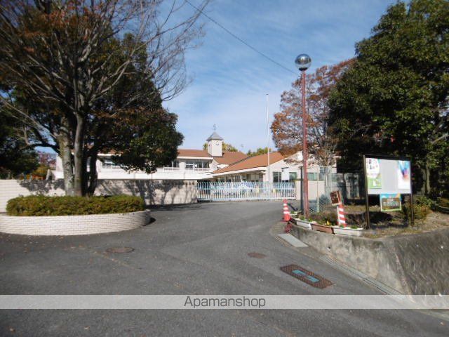 幼稚園・保育園　ひだ保育園（幼稚園・保育園）まで1962m