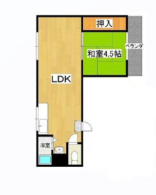 三興マンションの間取り写真