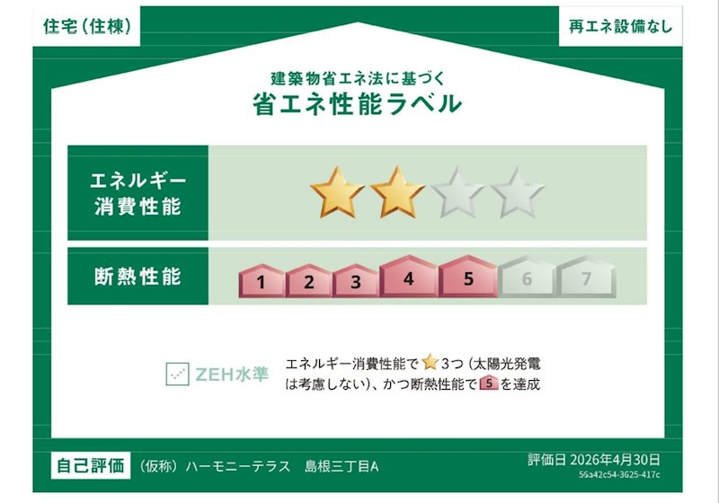 省エネ性能ラベル