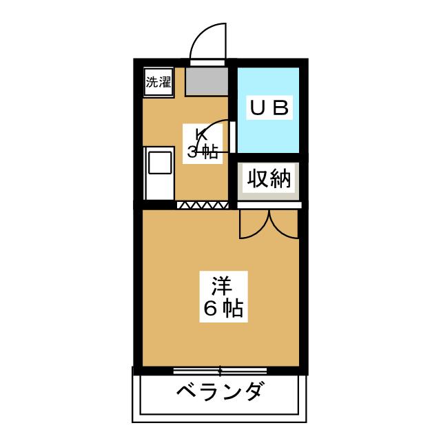 アネックス国立の間取り