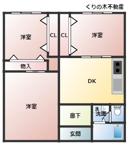 センチュリーハイツの間取り