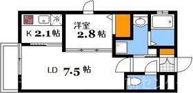 広島市西区南観音のアパートの間取り