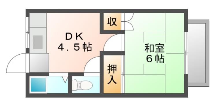 岡山市南区当新田のアパートの間取り