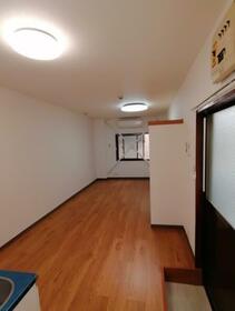 東京メトロ日比谷線/三ノ輪駅 歩11分