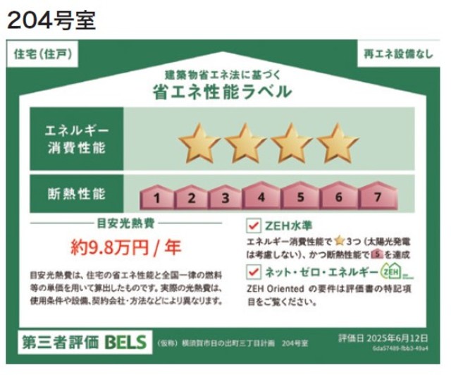 省エネ性能ラベル