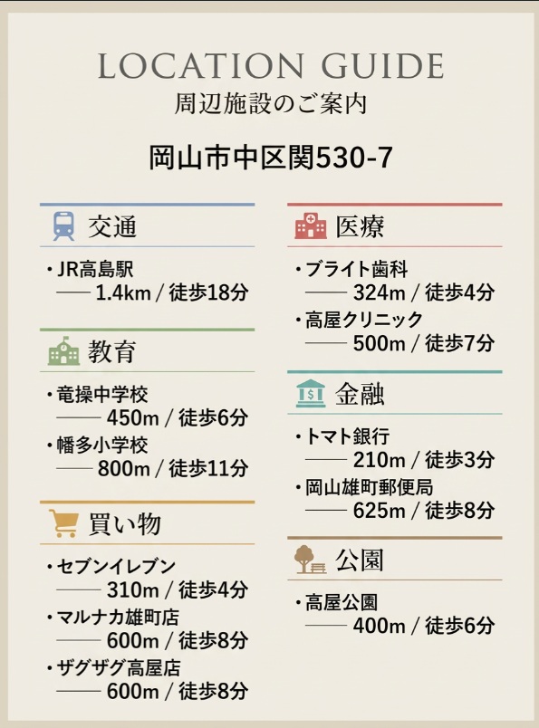 その他　周辺施設のご案内です。