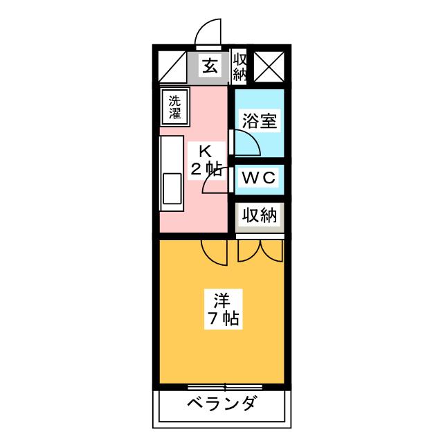 荒川マンションの間取り写真
