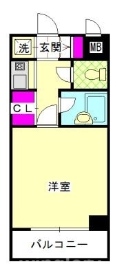 ピュアドームリブレ薬院の間取り写真