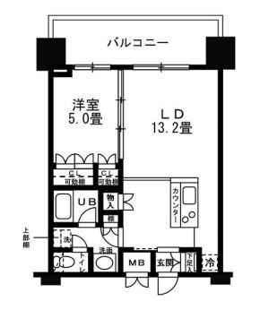 墨田区錦糸のマンションの間取り