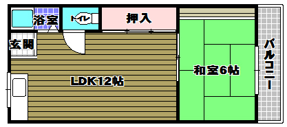 木下ハイツの間取り