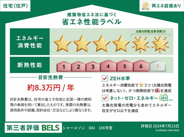 【シャーメゾンＤＡＩ　　ＢＥＬＳ認証のその他】