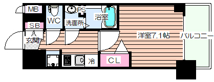 プレサンス新大阪ストリームの間取り