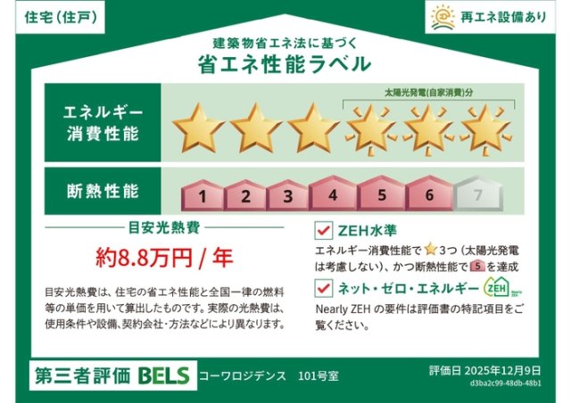 省エネ性能ラベル