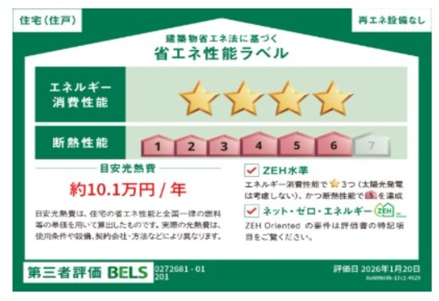 省エネ性能ラベル