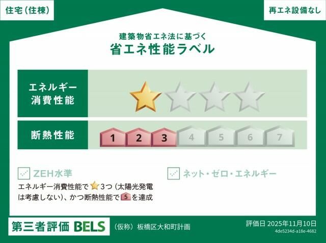省エネ性能ラベル