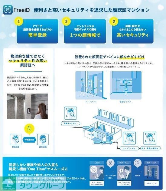 その他部屋・スペース