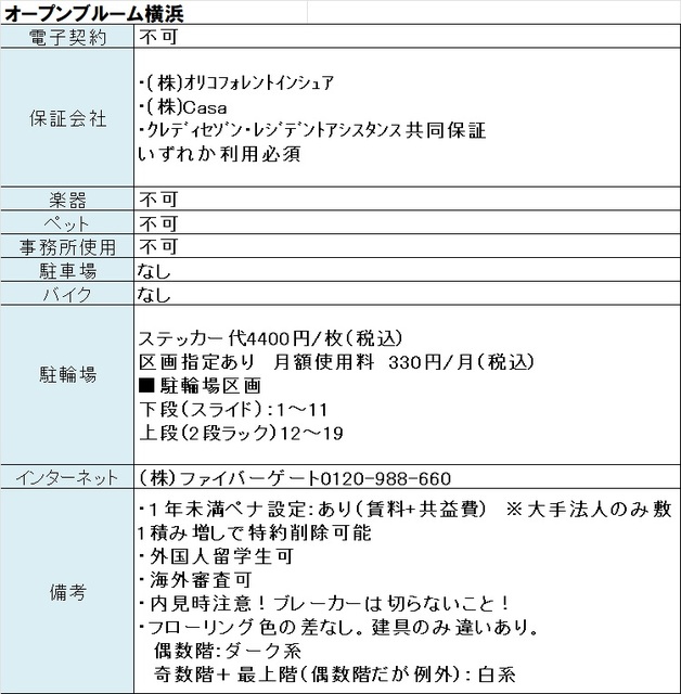 建物外観　外観です