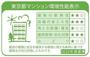 省エネ性能ラベル