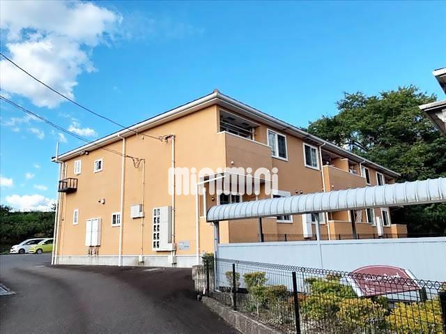 建物外観　のどかな環境のおしゃれなアパート