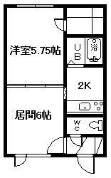 ミキハウスの間取り