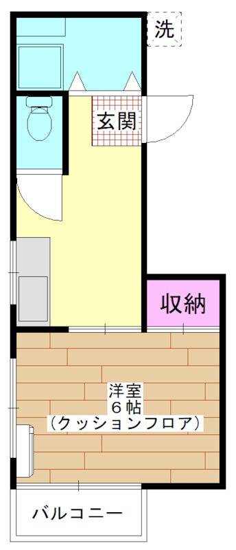 原田コーポの間取り