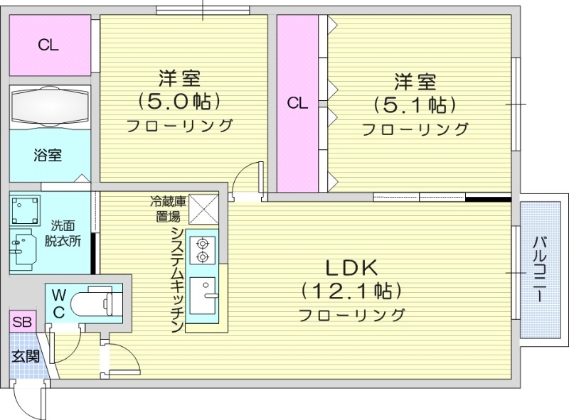 【札幌市北区北二十七条西のマンションの間取り】