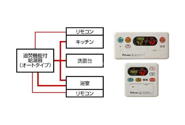 【フォルシュ渡町台のその他設備】