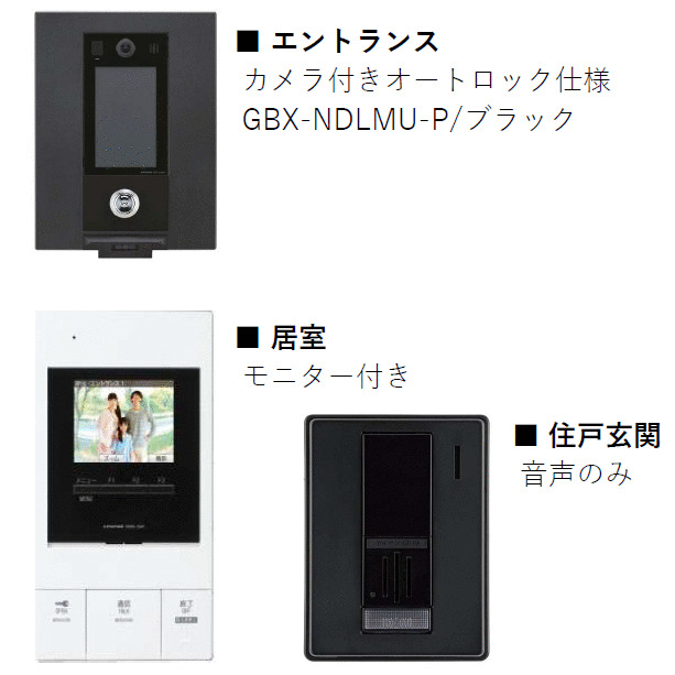 セキュリティ　画像はイメージとなります。