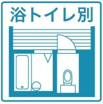 省エネ性能ラベル