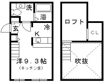 越谷市北越谷のアパートの間取り