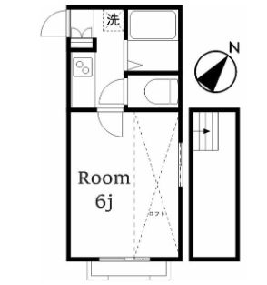 中野沼袋　ｓｔａ．ｈｏｕｓｅの間取り