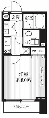 ＨＦ北四番丁レジデンスの間取り