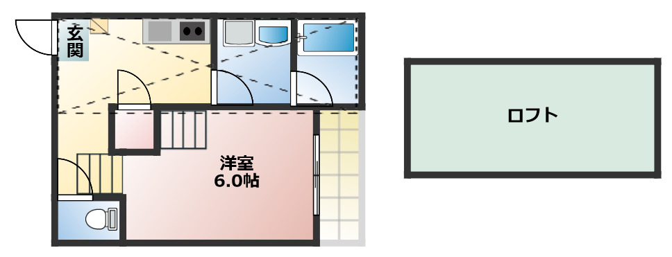 ルノンキュールの間取り