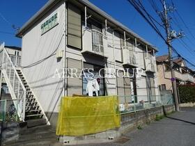 東武伊勢崎線/獨協大学前駅 歩28分