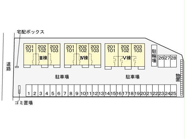 その他　その他