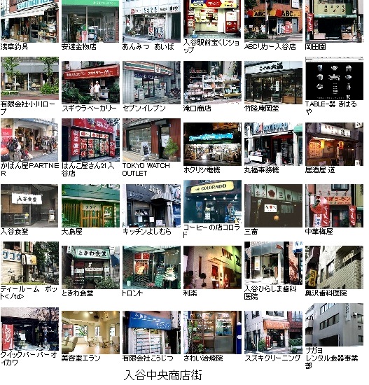 その他　下谷商店街(新オープンのスーパーもあります)（その他）まで500m